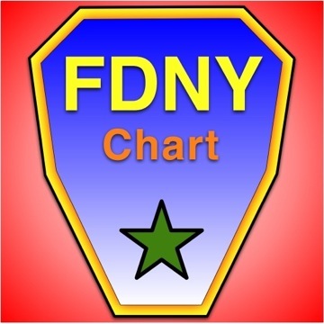 Fdny 2018 Group Chart